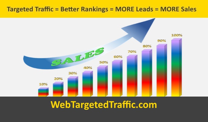 how to increase traffic to my website