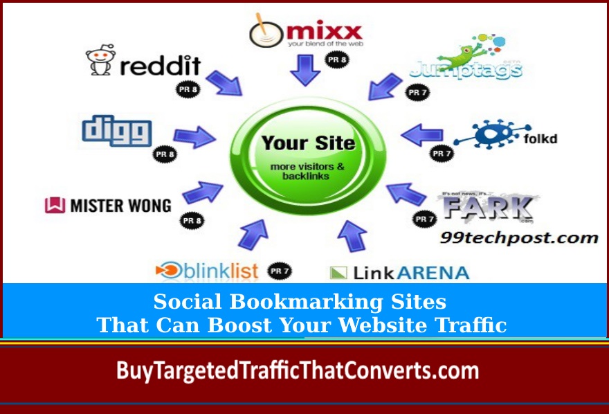 Social Bookmarking Sites list, high pr social bookmarking sites list 2020, free social bookmarking submission sites list, free social bookmarking sites, 1000 social bookmarking sites list, new social bookmarking sites list 2020, free social bookmarking sites list, best social bookmarking sites, high quality bookmarking sites
