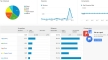 How to Buy Targeted Traffic: Best Tips