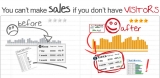 Best Website Traffic Sources To Drive Guaranteed Buyers