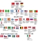 Tier 1, Tier 2, Tier 3 Countries